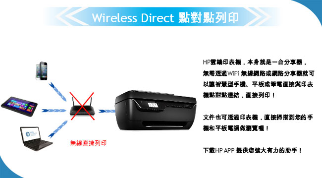 HP 惠普 OfficeJet 3830 複合事務機