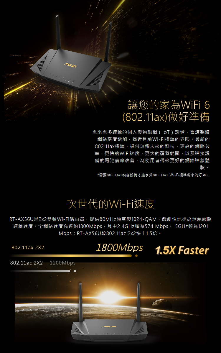 【asus 华硕】rt-ax56u ax1800 双频路由器