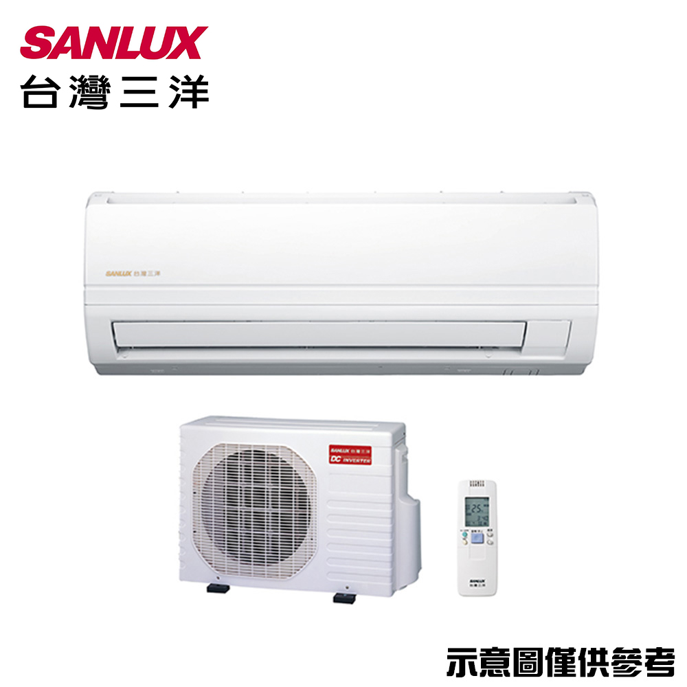 【SANLUX三洋】4-6坪 一級能效變頻分離式冷暖冷氣 SAC-36VH7/SAE-36V7A