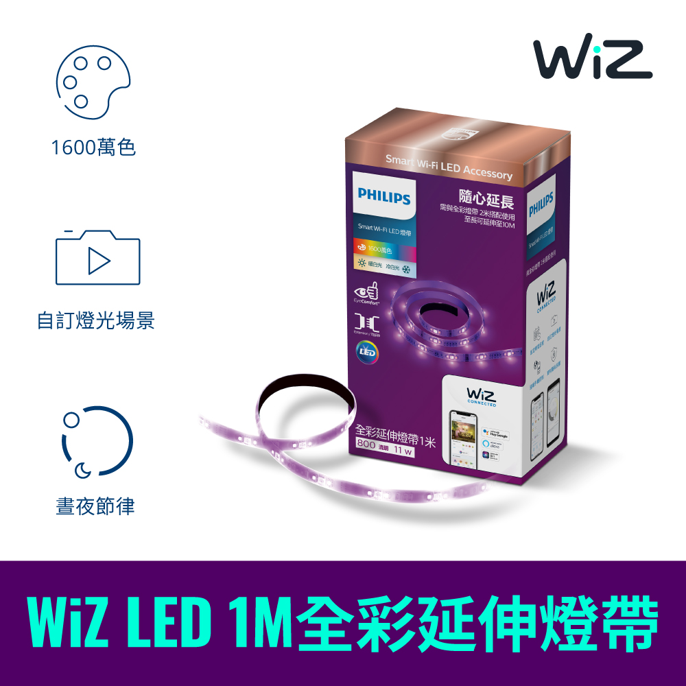 Philips 飛利浦 Wi-Fi WiZ 智慧照明 1M全彩延伸燈帶PW002