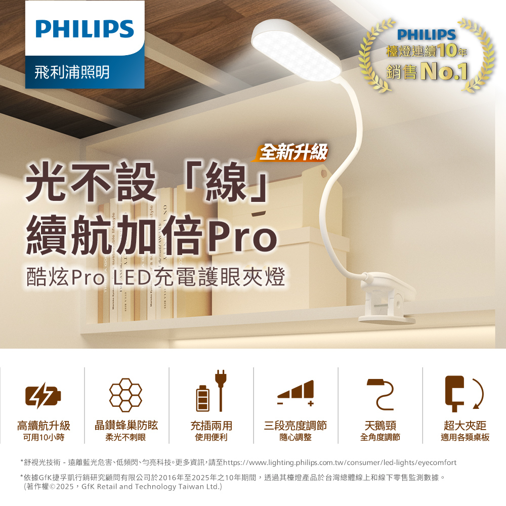 Philips 飛利浦PDS222 酷炫Pro充電夾燈 (PD067)