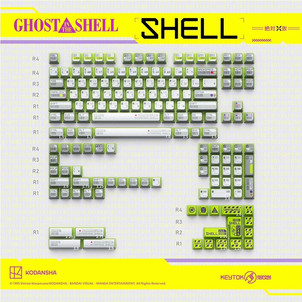 【NuPhy】Keytok 指尖文創 攻殼機動隊 SHELL 鍵帽