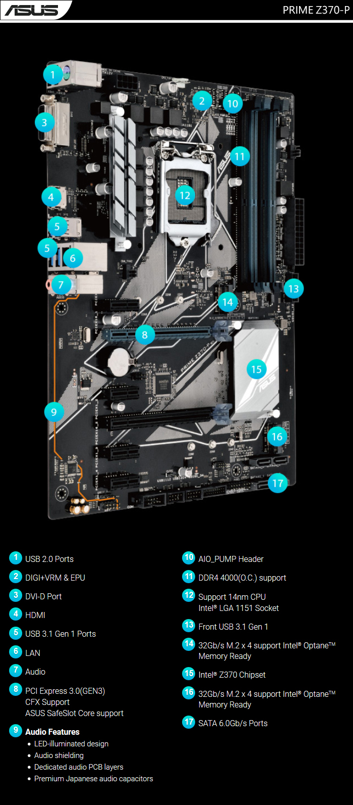 asus 华硕 prime z370-p 主机板