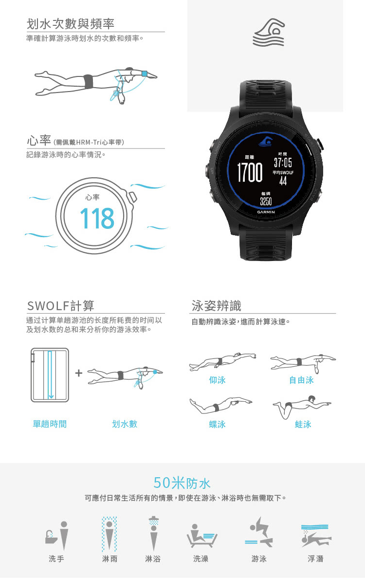 garmin forerunner 935 腕式心率 全方位铁人运动表(黄色)