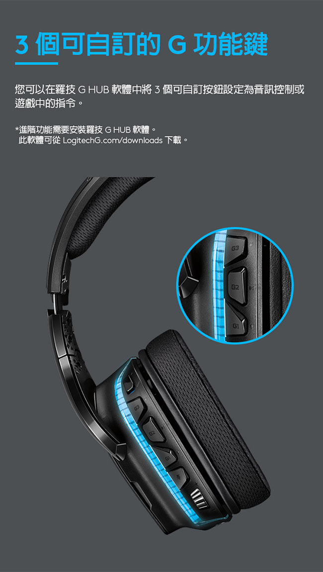 Logitech 羅技 G633s 7 1 聲道lightsync 遊戲耳機麥克風 三井3c購物網