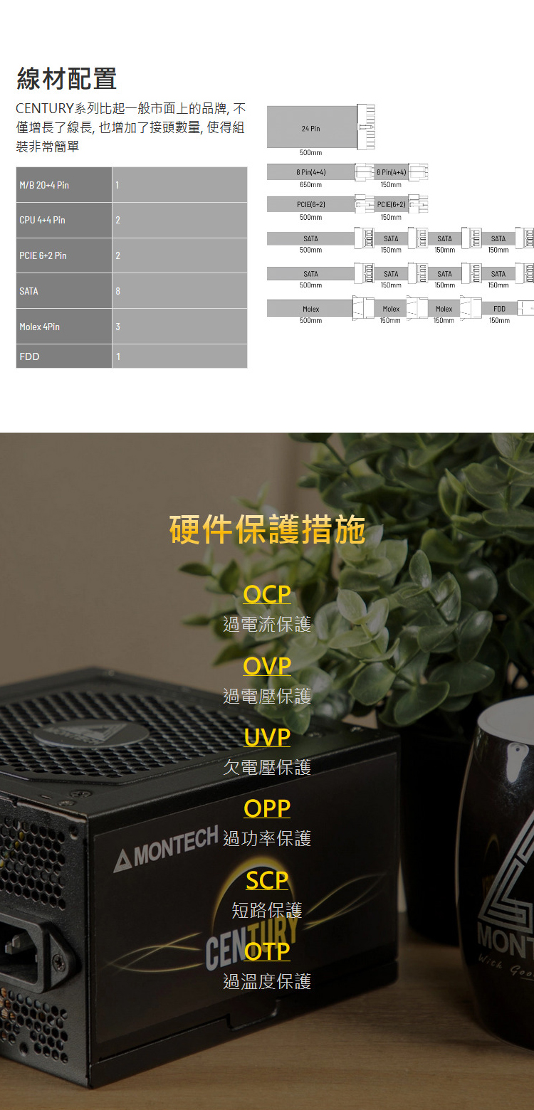 線材配置CENTURY系列比起一般市面上的品牌, 僅增長了線長, 也增加了接頭數量, 使得組裝非常簡單24 Pin M/B 20+4 Pin CPU 4+4 Pin2500mm8Pin4+44+4)650mm150mmPCIE(6+2)PCIE(6+2)500mm150mmSATASATASATASATA500mm150mm150mm150mmPCIE 6+2 Pin2SATASATASATASATA500mm150mm150mm150mmSATA8MolexMolex500mm150mm150mm150mmMolex 4Pin3FDD1硬件保護措施AMONTECHOCP電流保護OVP過電壓保護UVP電壓保護OPP過功率保護SCP短路保護過溫度保護MONTWith