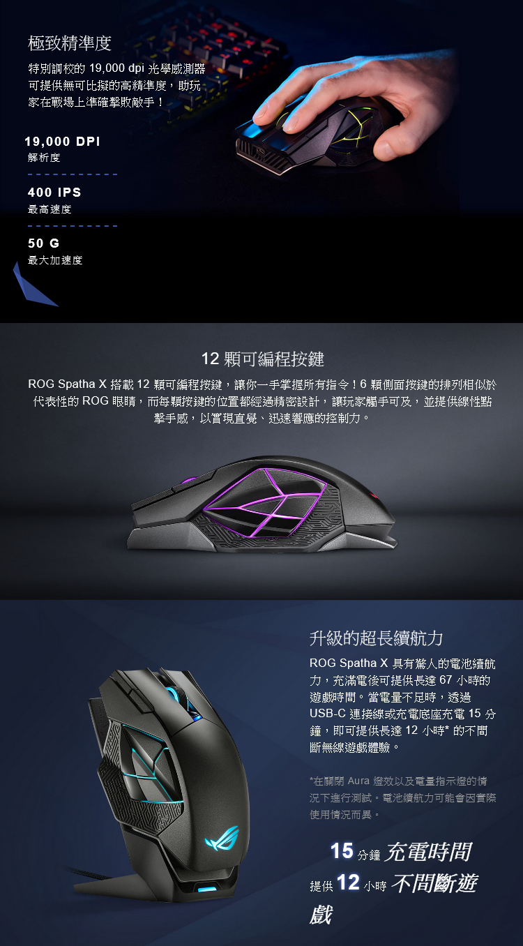 Asus Souris ROG Spatha X