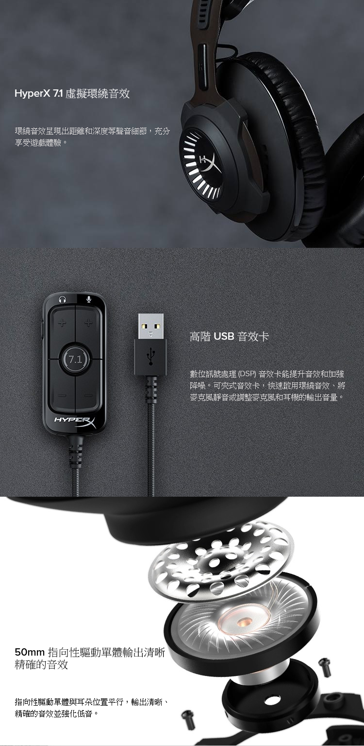 新品・未開封】HyperX Cloud Revolver+7.1 HHSR1-AH-GM/G