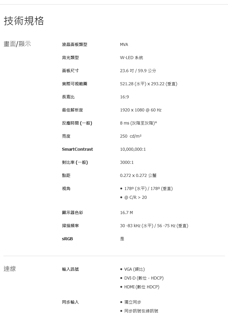 Philips 飛利浦 243v5qhsba 24型mva 液晶顯示器 三井3c購物網