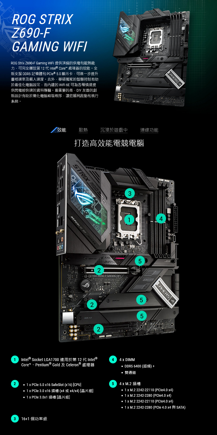 ASUS 華碩】ROG STRIX Z690-F GAMING WIFI 主機板- 三井3C購物網- 行動版-