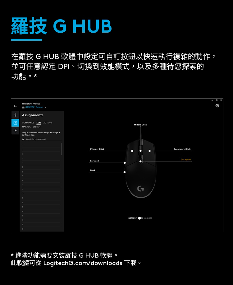 G HUB在羅技 G HUB 軟體中設定可自訂按鈕以快速執行複雜的動作,並可任意認定 、切換到效能模式,以及多種待您探索的功能42。 DESKTOP  AssignmentsCOMMANDS KEYS MACROS SYSTEM        to this device Search for a   GDEFAULT *進階功能需要安裝羅技G HUB 軟體。此軟體可從 LogitechG.com/downloads 下載。 ClickDPI