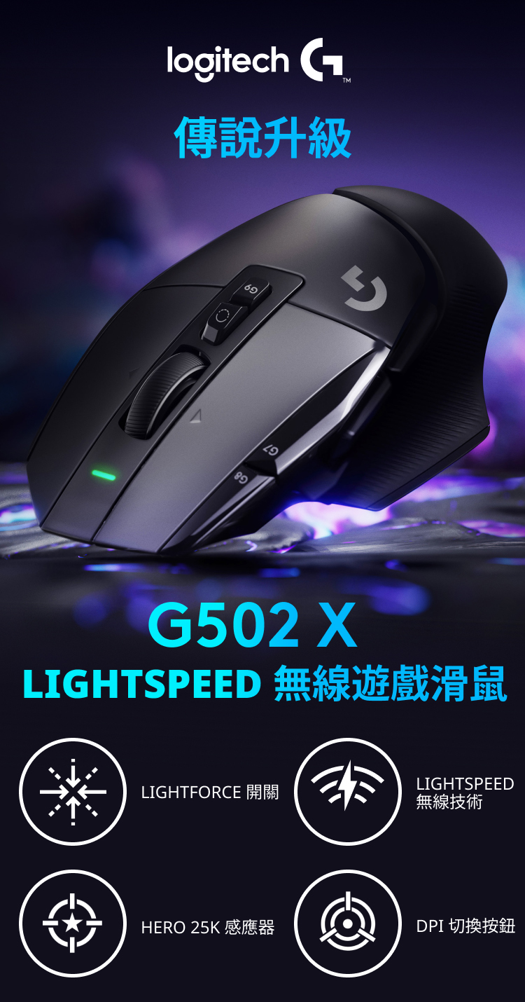 Logitech 羅技】G502 X Lightspeed 高效能無線電競滑鼠白色- 三井3C 