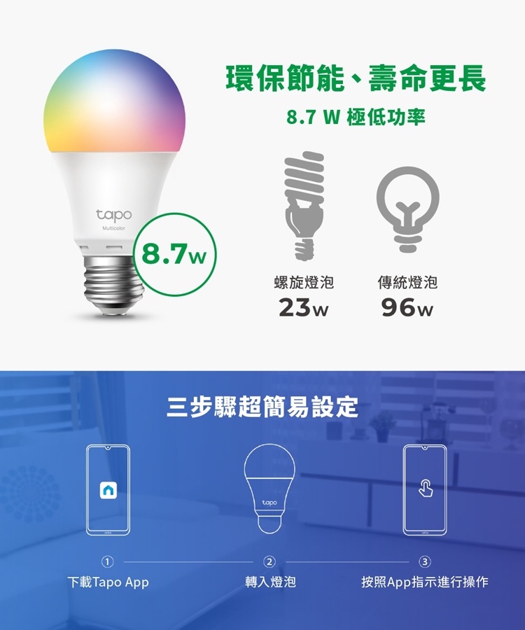 tapo8.7w環保節能、壽命更長8.7 W 極低功率螺旋燈泡傳統燈泡2w96w三步驟超簡易設定3tapo123下載Tapo App轉入燈泡按照App指示進行操作