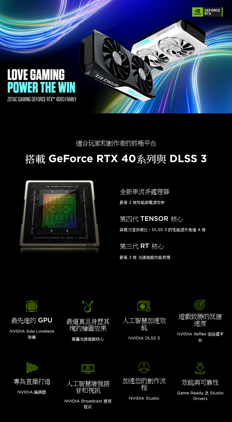 ZOTAC 索泰】GAMING GeForce RTX 4060 8GB SOLO 顯示卡- 三井3C購物網