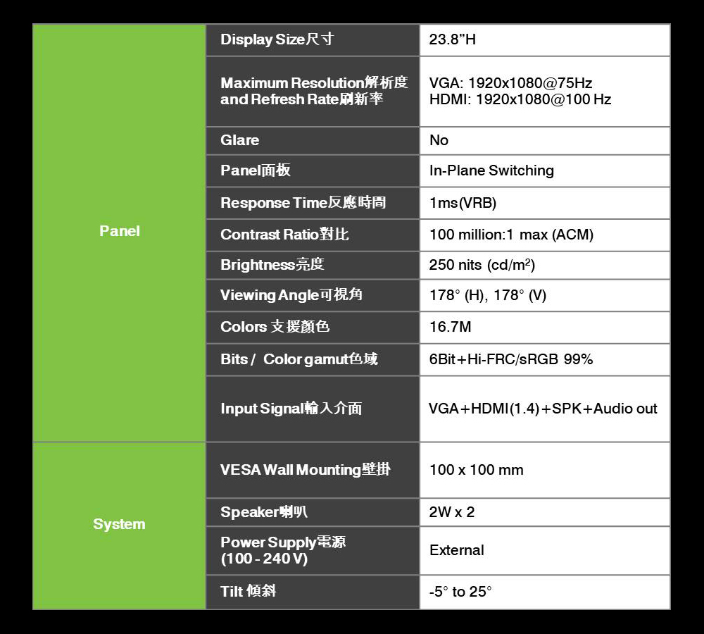 【Acer 宏碁】KA242Y E0/24型 IPS寬螢幕