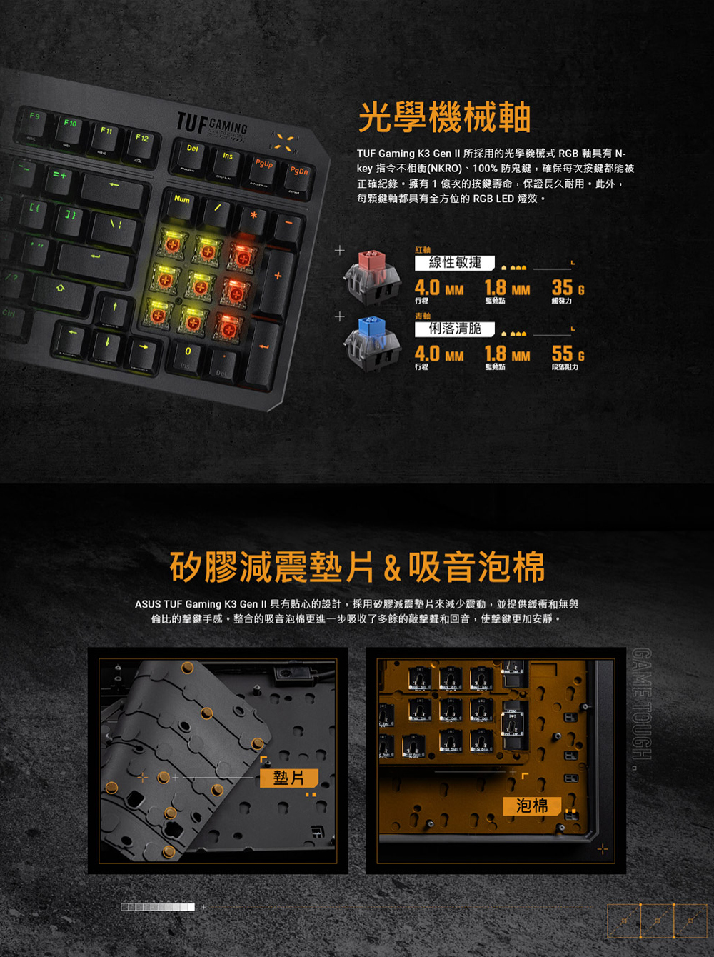 TUFF1F11F12DelNumGAMINGPgUpPgDn0Del光學機械軸TUF Gaming K3 Gen  所採用的光學機械式 RGB 軸具有 N-key 指令不相(NKRO)、100%防鬼鍵,確保每次按鍵都能被正確紀錄擁有1億次的按鍵壽命,保證長久耐用。此外,每顆鍵軸都具有全方位的 RGB LED 燈效。紅線性敏捷4.0 MM1.8 MM35 行程觸發俐落清脆4.0 MM1.8 MM55 行程段落阻力矽膠&吸音泡棉ASUS TUF Gaming K3 Gen II 具有貼心的設計,採用矽膠減震墊片來減少震動,並提供緩衝和無與倫比的擊鍵手感。整合的吸音泡棉更進一步吸收了多餘的敲擊聲和回音,使擊鍵更加安靜。墊片泡棉