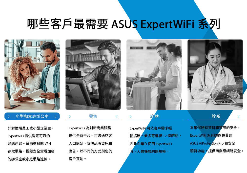 哪些客戶最需要 ASUS ExpertWiFi 系列小型和家庭辦公室零售旅館針對遠端員工或小型企業主,ExpertWiFi 提供穩定可靠的網路連線。藉由點對點 VPN存取網路,輕鬆安全實現加密的辦公室或家庭網路連線。ExpertWiFi 為創新商業服務提供全新平台。可透過訪客入口網站,宣傳品牌資訊和廣告,以不同的方式與您的客戶互動。ExpertWiFi 可依客戶需求輕鬆擴展,最多可連接12個節點,因此企業在使用 ExpertWiFi時可大幅擴展網路規模。診所為確保所有資料和資訊的安全,ExpertWiFi 系列透過免費的ASUS AiProtection Pro 和安全瀏覽功能,提供商業級網路安全。