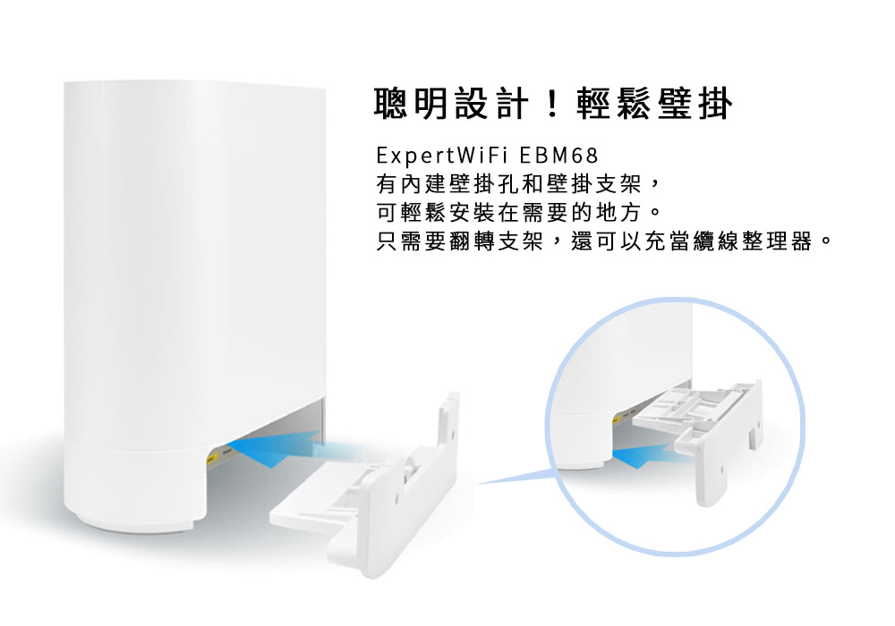 聰明設計!輕鬆璧掛ExpertWiFi EBM68有內建壁掛孔和壁掛支架,可輕鬆安裝在需要的地方。只需要翻轉支架,還可以充當纜線整理器。