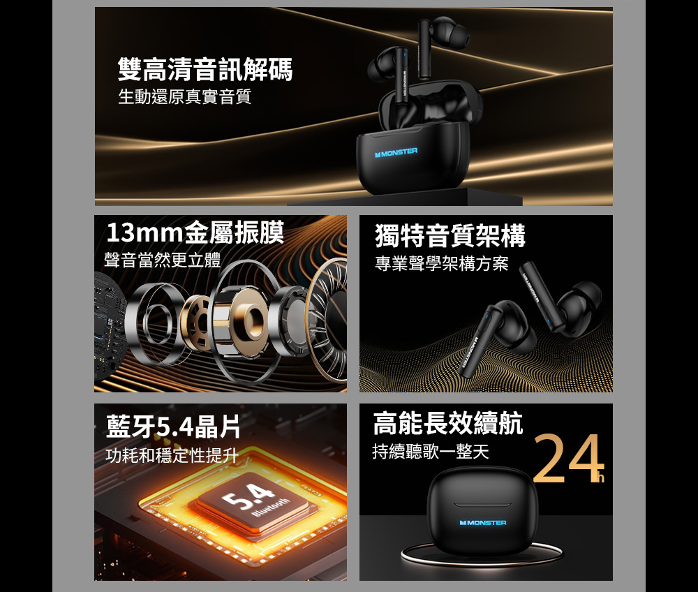 雙高清音訊解碼生動還原真實音質MMONSTER13mm金屬振膜獨特音質架構聲音當然更立體專業聲學架構方案藍牙5.4晶片功耗和穩定性提升5.4高能長效續航持續聽歌一整天Bluetooth24MMONSTER