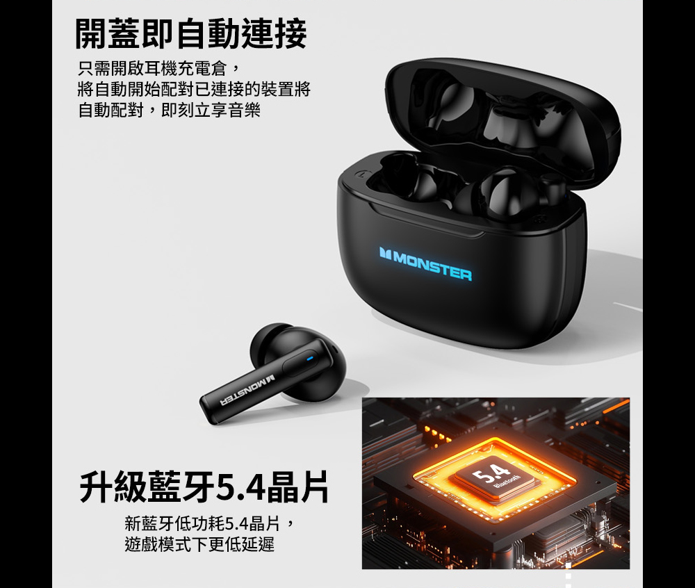 開蓋即自動連接只需開啟耳機充電倉,將自動開始配對已連接的裝置將自動配對,即刻立享音樂升級藍牙晶片新藍牙低功耗5.4晶片,遊戲模式下更低延遲MMONSTER5.4