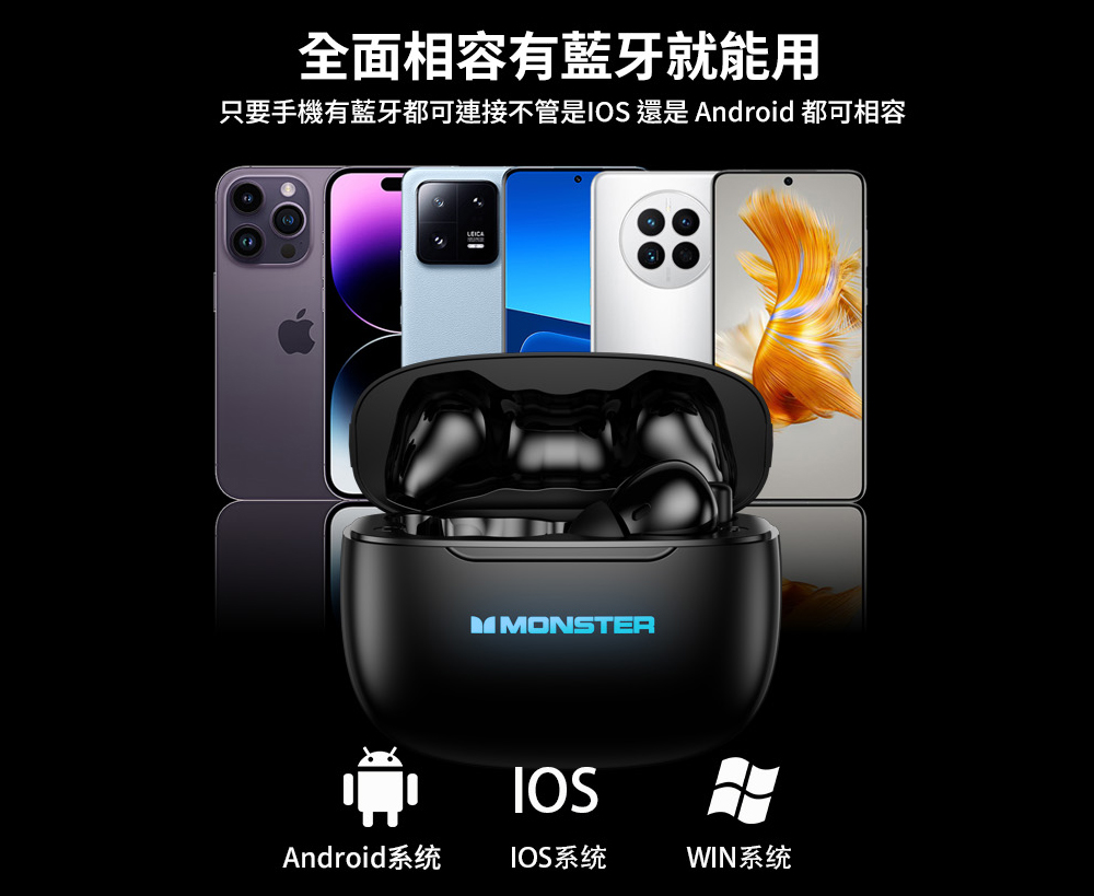 全面相容有藍牙就能用只要手機有藍牙都可連接不管是IOS 還是 Android 都可相容MMONSTERIOSAndroid系统IOS系统WIN系统