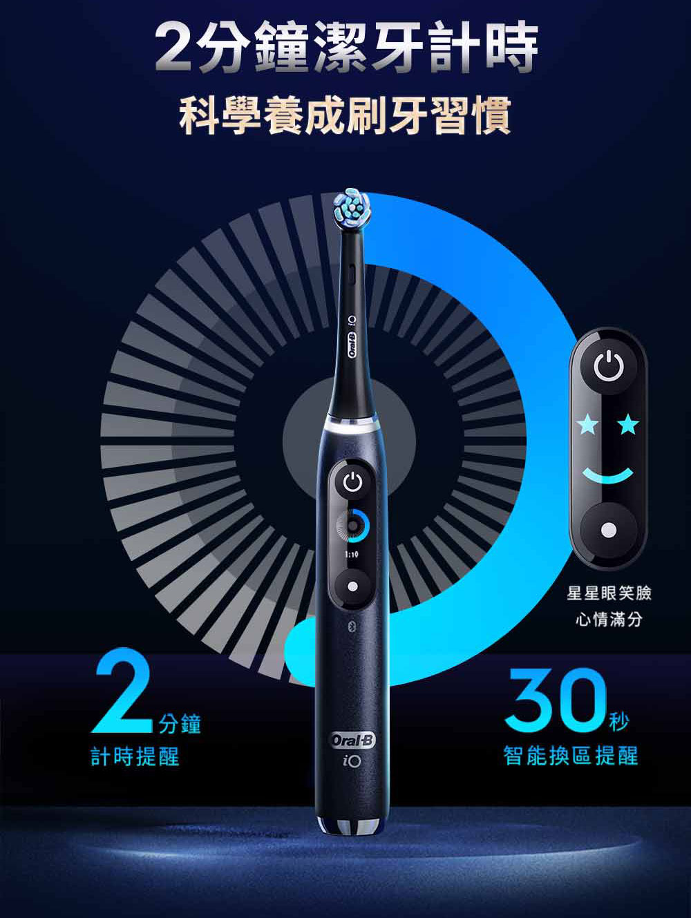 2分鐘潔牙計時科學養成刷牙習慣1:10(OralB21分鐘星星眼笑臉心情滿分30秒OralB計時提醒智能換區提醒