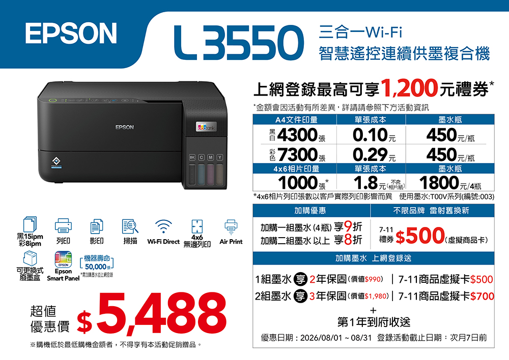 EPSONL3550三合一Wi-Fi智慧遙控連續供墨複合機EPSON最高可享1200禮券*金額會因活動有所差異,詳請請參照下方活動資訊A4文件印量單成本墨水瓶4300張0.10 元450元/瓶7300 張450元/瓶4x6相片印量單張成本墨水瓶不含1800元/4瓶1000*0.29元1.8元*4x6相片列印張數以客戶實際列印影響而異 使用墨水系列(編號:003不限品牌 雷射舊換新加購優惠15ipm彩4x6列印影印掃描Wi-Fi Direct 無邊列印Air Print加購一組墨水 (4瓶) 享9折加購二組墨水 以上 享8折$500 (虛擬商品卡)機器壽命,可更換式Epson廢墨盒 Smart Panel超值50,000*需加購墨水並上網登錄: $5,488優惠價※購機低於最低購機金額者,不得享有本活動促銷贈品。第1年到府收送優惠日期: 2026/08/01~08/31 登錄活動截止日期:次月7日前加購墨水 上網登錄送 1組墨水 2年保固(價值$990)  7-11商品虛擬卡$500 2組墨水 3年保固(價值$1,980)|7-11商品虛擬卡$700+