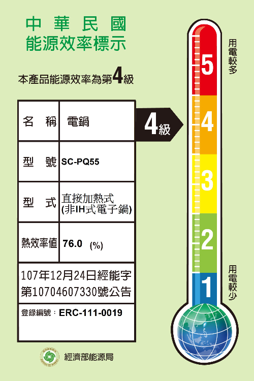 中華民國能源效率標示5本產品能源效率為第一級名 稱 電鍋 4型號 SC-PQ55型式 直接加熱式(非IH電子鍋)熱效率值 76.0 (%)107年12月24日經能字|第10704607330號公告登錄編號:ERC-111-0019321經濟部能源局